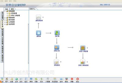 天思軟件 工廠管理專家，賦能制造業(yè)數(shù)字化升級